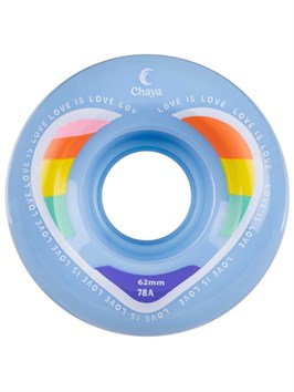 {{productViewItem.photos[photoViewList.activeNavIndex].Alt || productViewItem.photos[photoViewList.activeNavIndex].Description || 'Колеса для роликовых коньков Chaya Love is Love 78A'}}