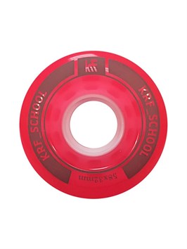 {{productViewItem.photos[photoViewList.activeNavIndex].Alt || productViewItem.photos[photoViewList.activeNavIndex].Description || 'Колеса для скейтборда KRF School Alu для фигурного катания Red 8425948851439'}}