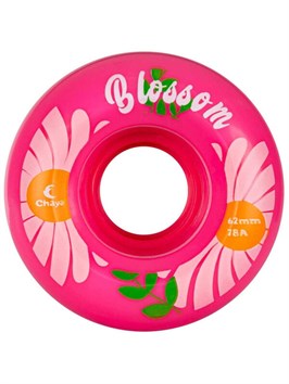 {{productViewItem.photos[photoViewList.activeNavIndex].Alt || productViewItem.photos[photoViewList.activeNavIndex].Description || 'Колеса для роликовых коньков Chaya 78A'}}