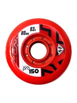 {{productViewItem.photos[photoViewList.activeNavIndex].Alt || productViewItem.photos[photoViewList.activeNavIndex].Description || 'Ролики хоккейные для улицы HYPER WHEELS Pro 150'}}