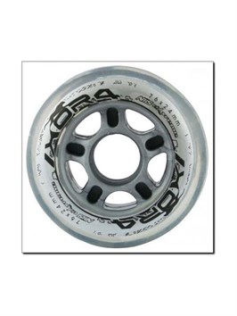 {{productViewItem.photos[photoViewList.activeNavIndex].Alt || productViewItem.photos[photoViewList.activeNavIndex].Description || 'Колеса для роликовых коньков Nils Extreme 16-30-016'}}