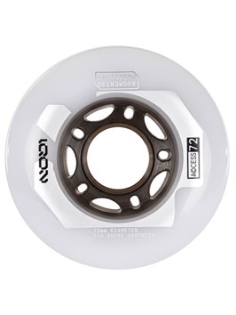 {{productViewItem.photos[photoViewList.activeNavIndex].Alt || productViewItem.photos[photoViewList.activeNavIndex].Description || 'Ролики для скейтов IQON Access 72 4260726263936'}}