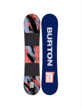 {{productViewItem.photos[photoViewList.activeNavIndex].Alt || productViewItem.photos[photoViewList.activeNavIndex].Description || 'Сноуборд детский для фристайла Burton 24381100000'}}