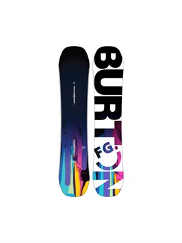 {{productViewItem.photos[photoViewList.activeNavIndex].Alt || productViewItem.photos[photoViewList.activeNavIndex].Description || 'Сноуборд детский для порошкового катания Burton Eelgood Smalls'}}