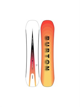 {{productViewItem.photos[photoViewList.activeNavIndex].Alt || productViewItem.photos[photoViewList.activeNavIndex].Description || 'BURTON Snowboards'}}