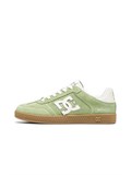 Кроссовки скейтбордические унисекс DC Shoes TRUX CAS 66411257