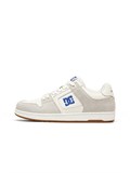 Кроссовки скейтбордические мужские DC Shoes MANTECA 4 PRO 66411280